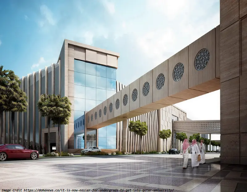 Qatar University Undergraduate Scholarship 2026